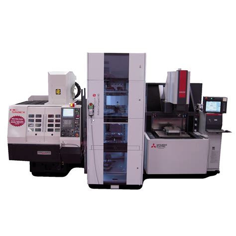 Precision Milling Automation Solutions 